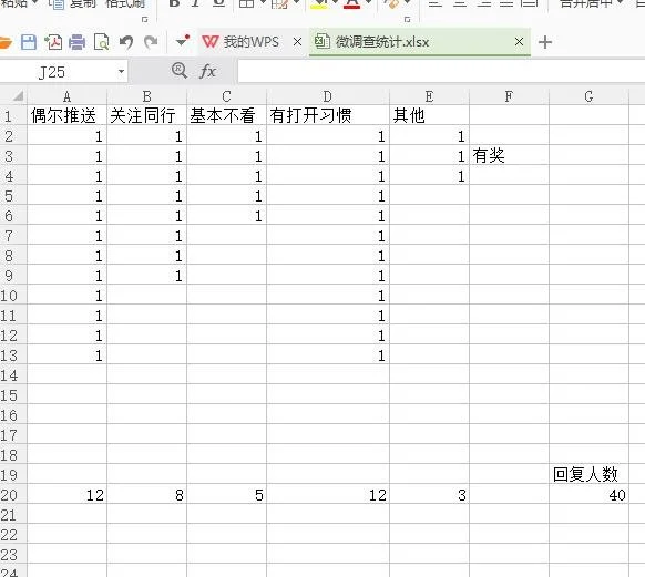 朝阳市企业应该注册微信服务号还是微信订阅号  岛内营销dnnic.cn